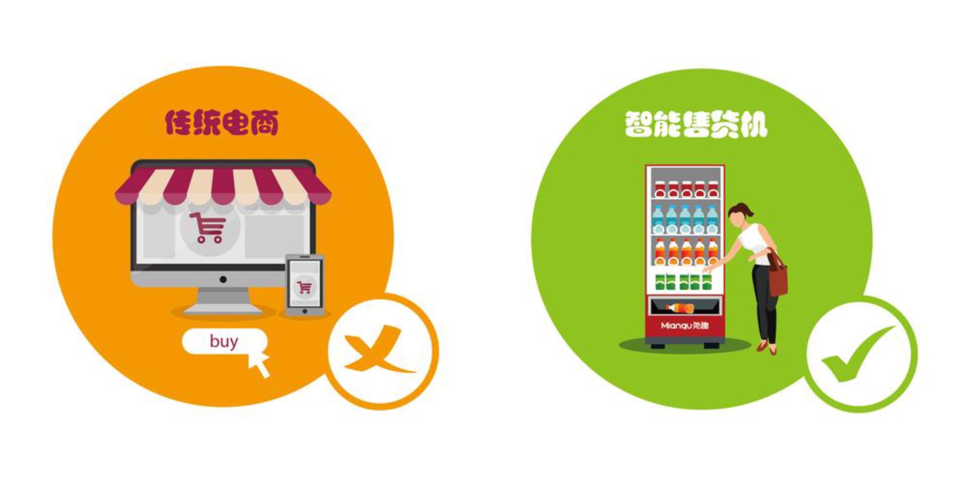 德坤空调设备