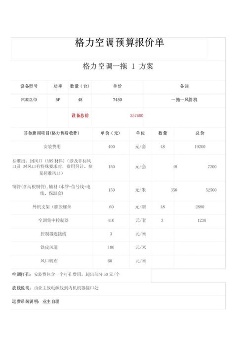 天桥区空调批发行业的新趋势与现状